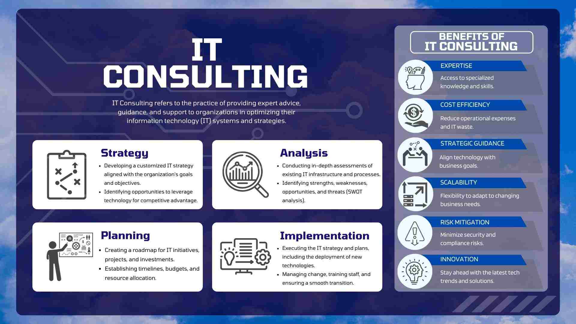 IT-Consulting