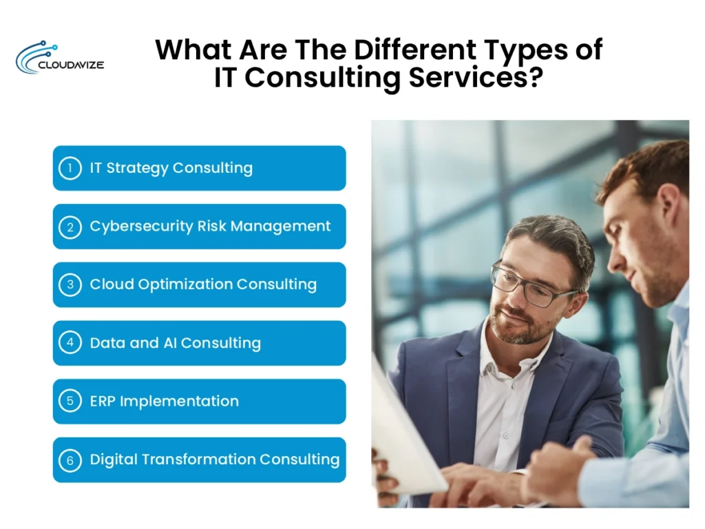 What Are The Different Types of IT Consulting Services_