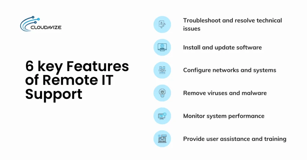 key features of remote IT support
