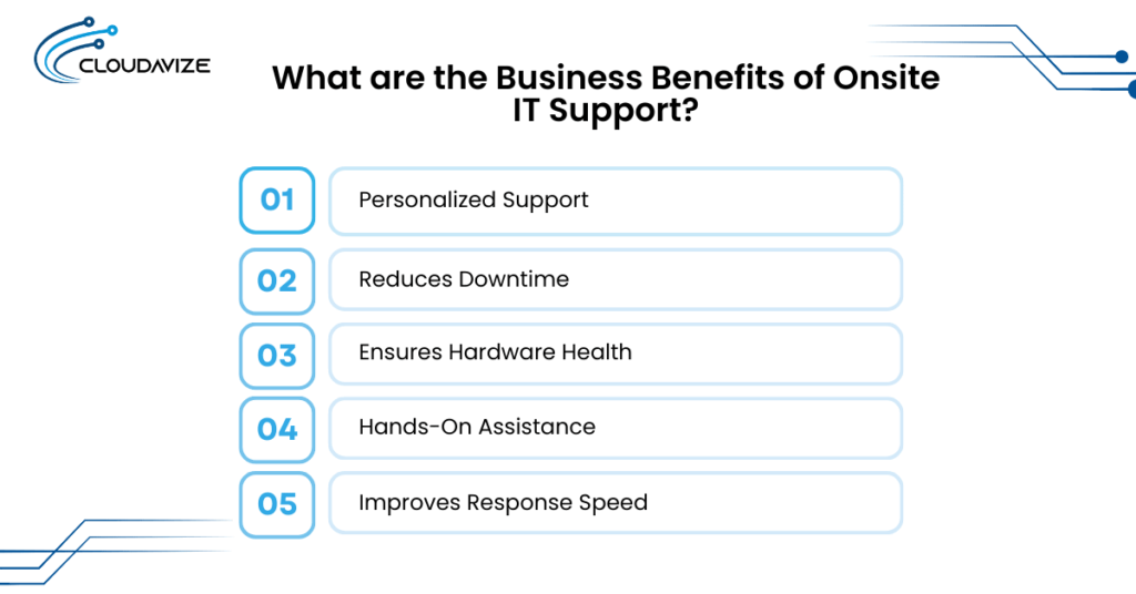 benifits of onsite it support