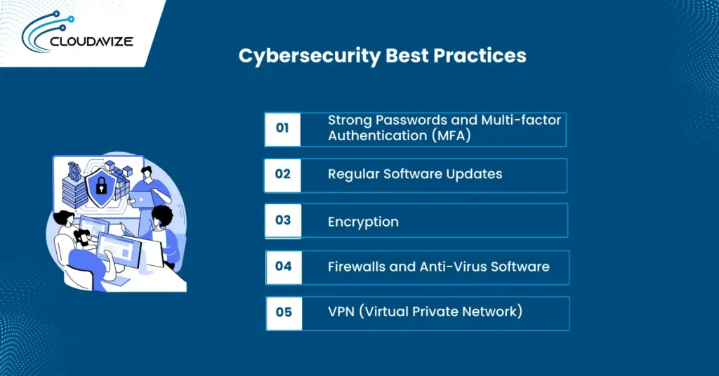 cybersecurity best practices