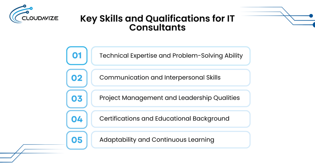skills and qualifications for it consultants