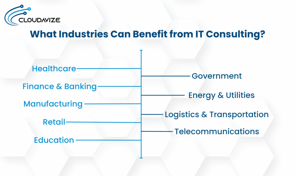 Industries Can Benefit from IT Consulting