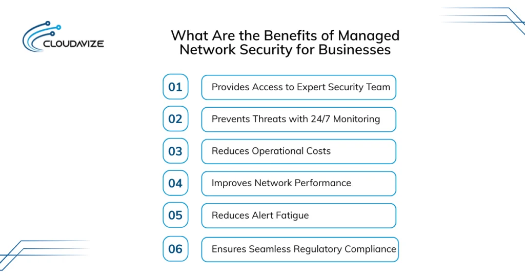 what are the benefits of managed network security