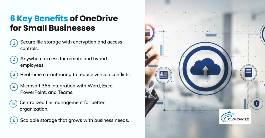 6 Key benefits of OneDrive for small businesses