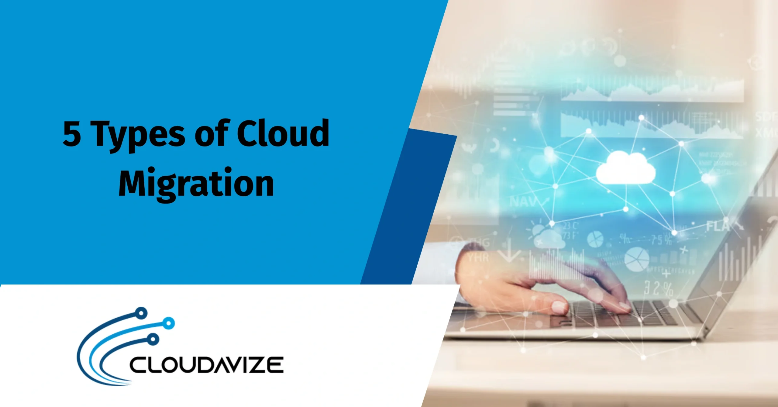 5 types of cloud migration strategies illustrated with cloud computing technology, data analytics, and a laptop, featuring Cloudavize.